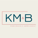 kmbconsult.com.br