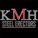 kmherectors.com