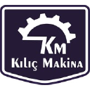 kmkilic.com