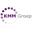 kmmgroep.nl
