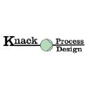 knackpd.com