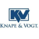 knape & vogt manufacturing company
