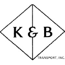 knbtransportinc.com