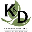 K & D Landscaping Inc. Logo