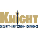 knightsecurityny.com