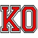 Knockouts logo