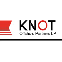 knotoffshorepartners.com