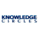 knowledgecircles.com
