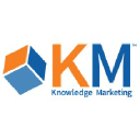 Knowledge Marketing LLC