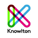 knowltonmarketing.co.uk