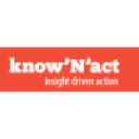 knownact.com