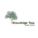 knowtree.com.br