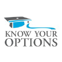 Know Your Options LLC