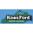 knoxford.com