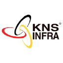 knsgroup.in