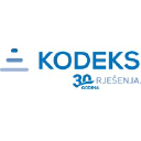 kodeks.hr