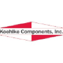 Koehlke Components Inc