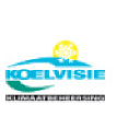 koelvisie.nl