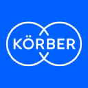 koerber-digital.com