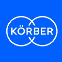 koerber-supplychain.com