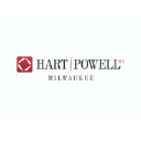 Kohler Hart Powell SC