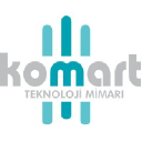 komart.com.tr