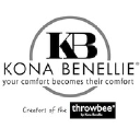 konabenellie.com logo