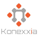 konexxia.com