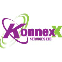 konnexx.net