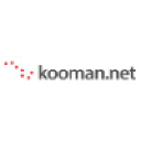kooman.net