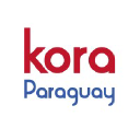 koraparaguay.org