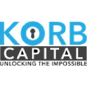 KORB Capital INC.