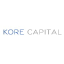 korecapital.com