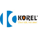 korelhk.com