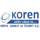koren.com.tr