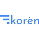 korencrm.nl