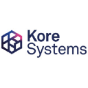 koresystems.com