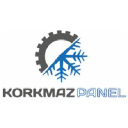 korkmazpanel.com