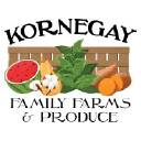 Kornegay Family Produce
