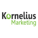 kornelius-marketing.dk