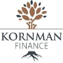 kornmanfinance.nl