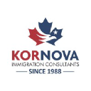 kornova-viet.com