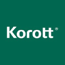 korott.com