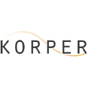 korper.nl