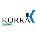 korra-energi.com