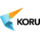 korulab.com