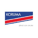 koruma.com