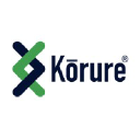 korure.com
