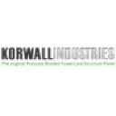 korwall.com