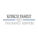 kosich.com